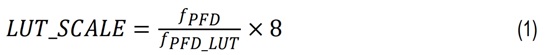 Equation 1