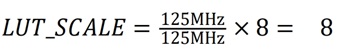 Example 1 Equation
