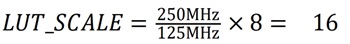 Example 2 Equation
