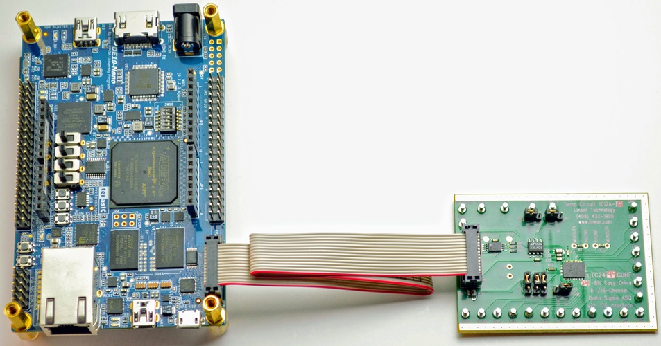 DE10-NANO with LTC Plug In Board -- DC417B