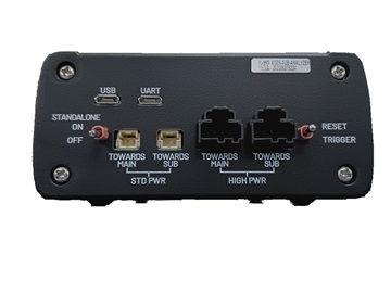 A2B Bus Analyzer - Side Panel