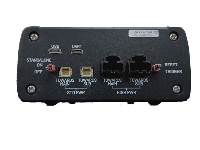 A2B Bus Analyzer - Side Panel