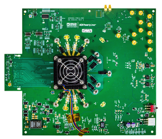 EVAL-AD9084 Board Photo Top View