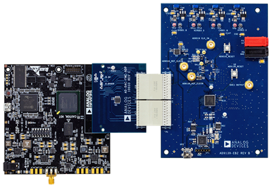 AD9139-EBZ Kit with SDP-H1 - Top View