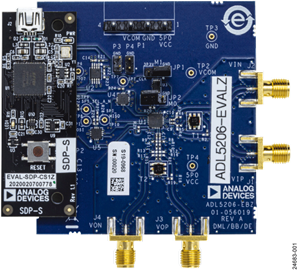 ADL5206 Evaluation Board