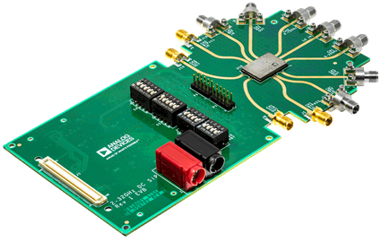 ADMFM2000 Evaluation Board - Angle
