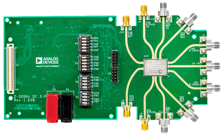 ADMFM2000 Evaluation Board - Top
