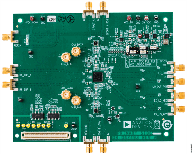 ADRF6650 Evaluation Board