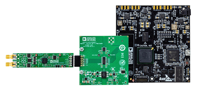 ADSKPMB10-EV-FMCZ Kit with SDP-H1 - Top View