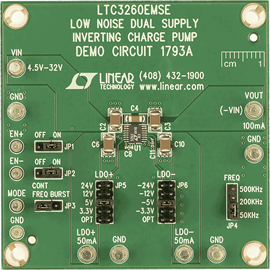 DC1793A Demo Board