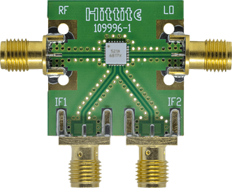 EV1HMC521ALC4TOP-web