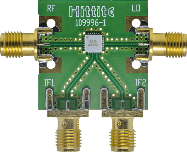 EV1HMC521ALC4TOP-web