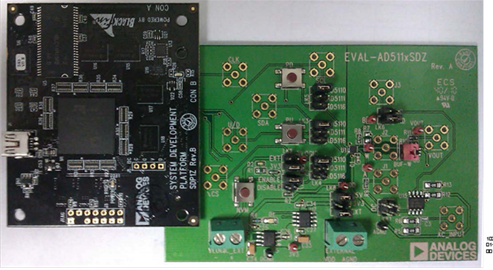 EVAL-AD511xSDZ