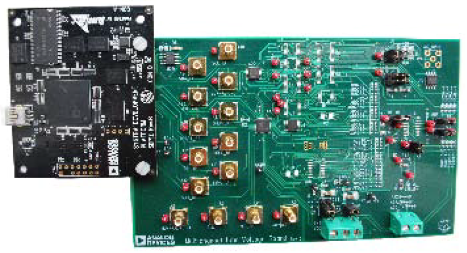 EVAL-AD5252SDZ