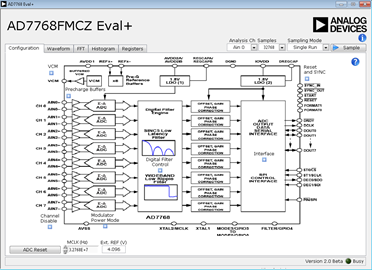 EVAL-AD7768FMCZ Sample Board Configuration