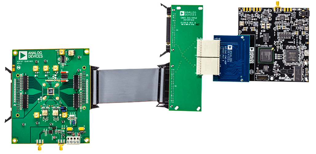 AD9767 Evaluation Board Kit - Top View