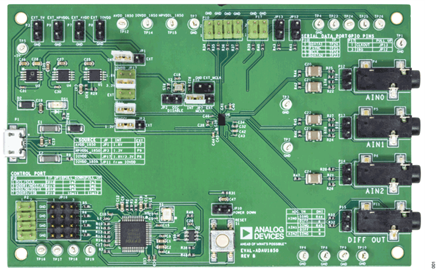 EVAL-ADAU1850EBZ Evaluation Board - Top View
