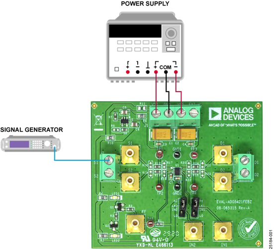 ADG5421F Evaluation Board