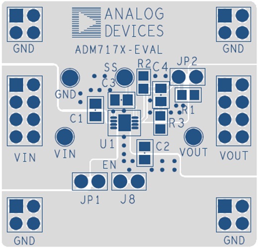 EVAL-ADM717x