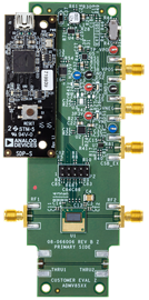 ADMV8513 Evaluation Board Kit - Top