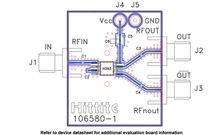 HMC363G8 Evaluation Board