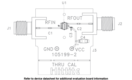 HMC433 Evaluation Board