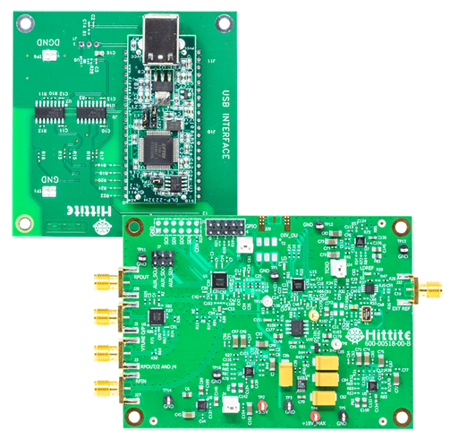 HMC984/HMC983 Evaluation Board