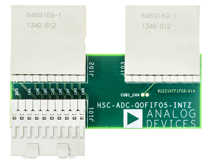 HSC-ADC-FIFO5-INTZ Interposer Board - Top View