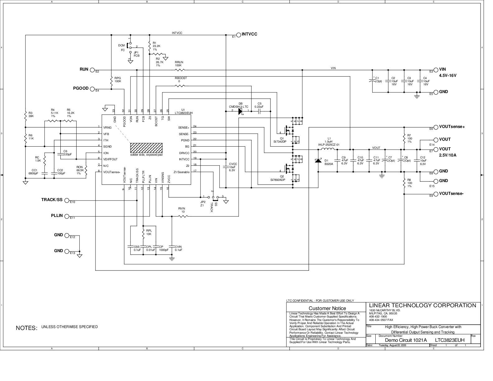 eval board