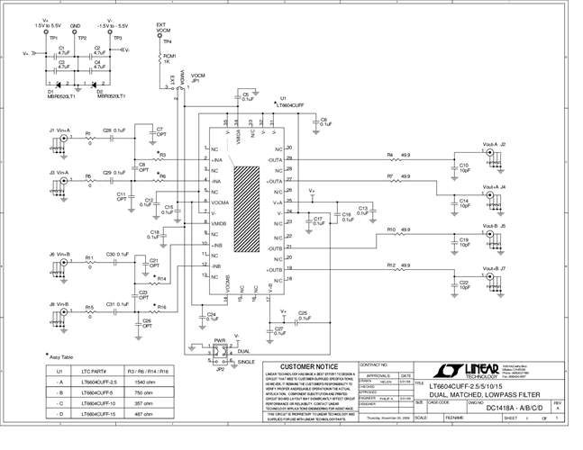DC1418A-A - Schematic