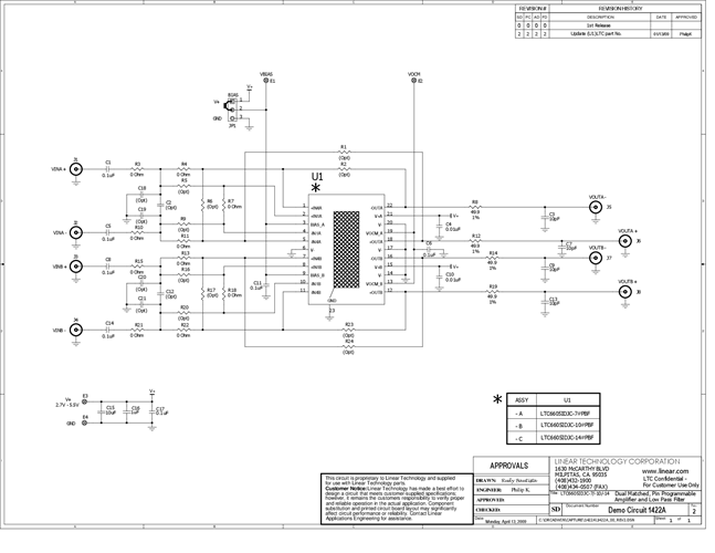 DC1422A-A - Schematic