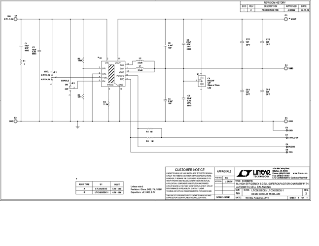 DC1583A-A - Schematic