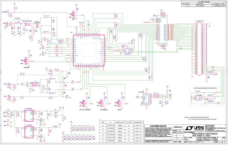 DC1762A-A - Schematic