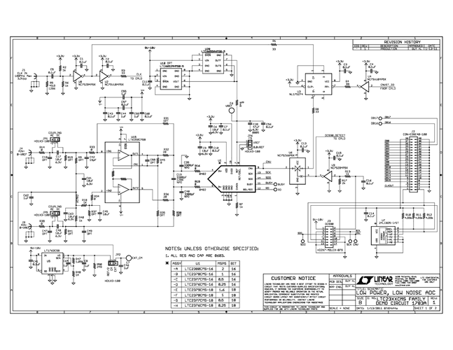 DC1783A-E - Schematic