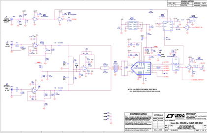 DC2135A Schematic