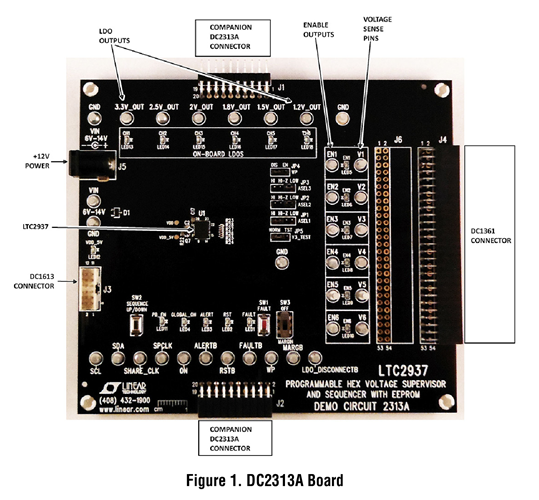 Figure 1. DC2313A Board
