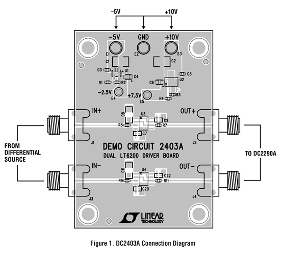 Figure 1. DC2403A Connection Diagram