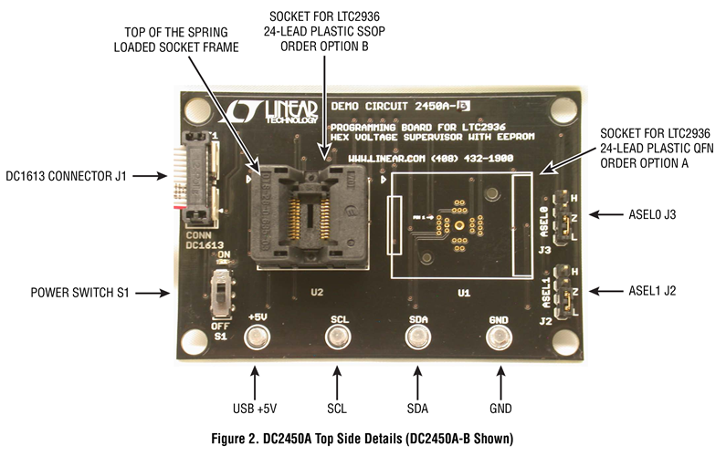 DC2450A - Demo Board Image