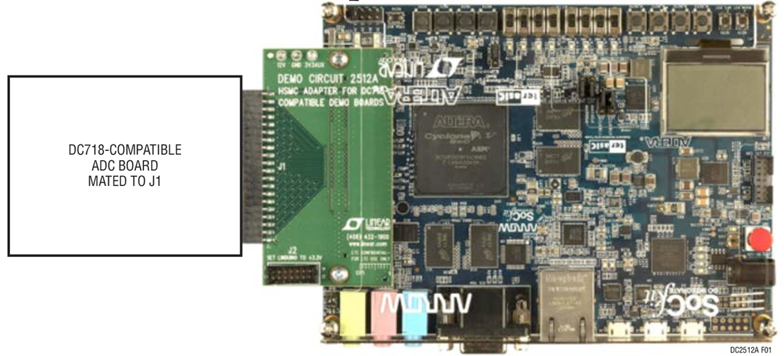 DC2512A - Demo Board Image