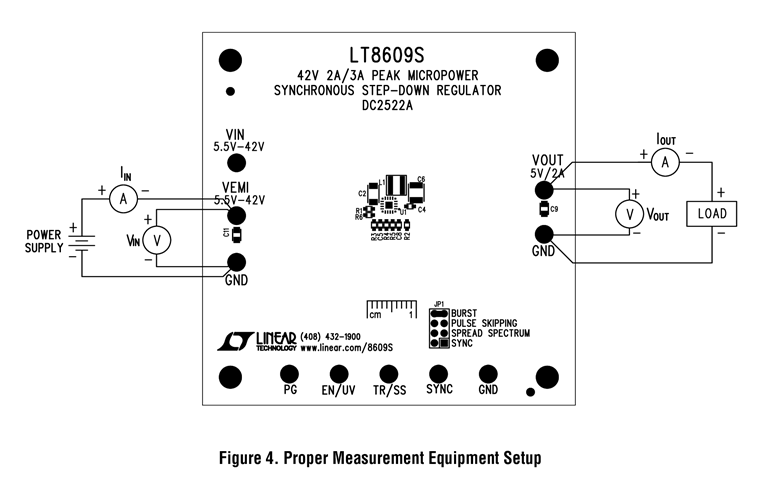 DC2522A - Demo Board Image