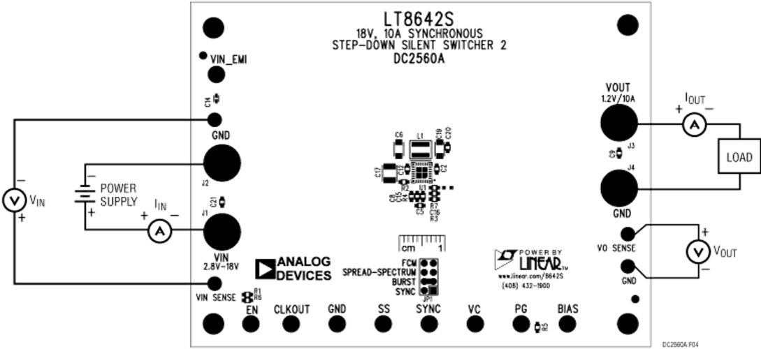 DC2560A_UG-1380