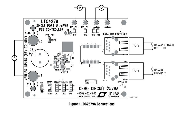 DC2579A