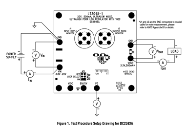 DC2593A - Demo Board Image