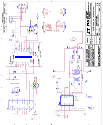 DC2617A