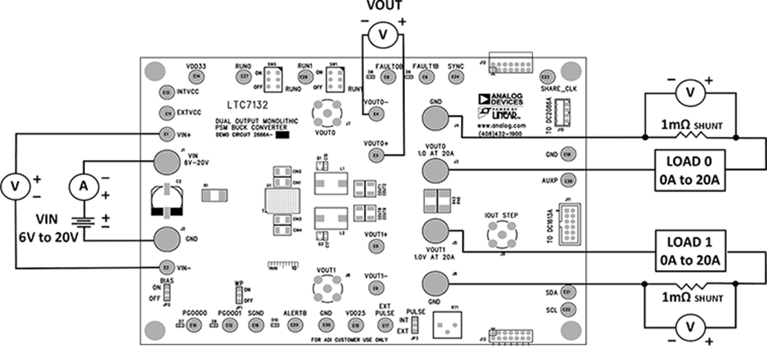Proper Measurement Equipment Setup for DC2666A-B