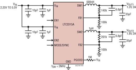 DC2747A Application Circuit