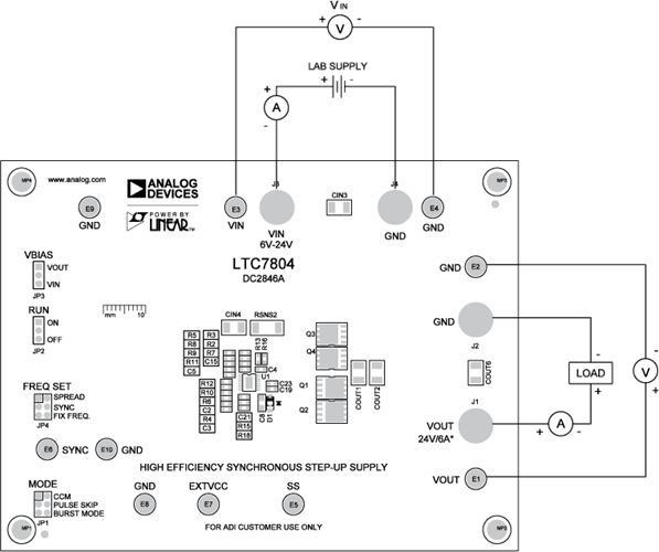 DC2846A Application Circuit