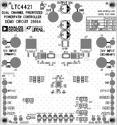 DC2866A