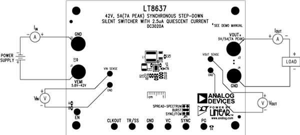 DC3020A Proper Measurement Equipment Setup
