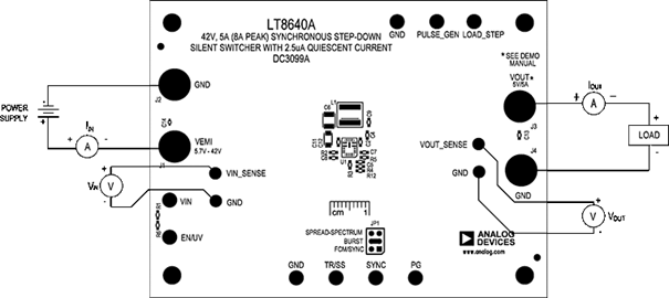 DC3099A - Proper Measurement Equipment Setup